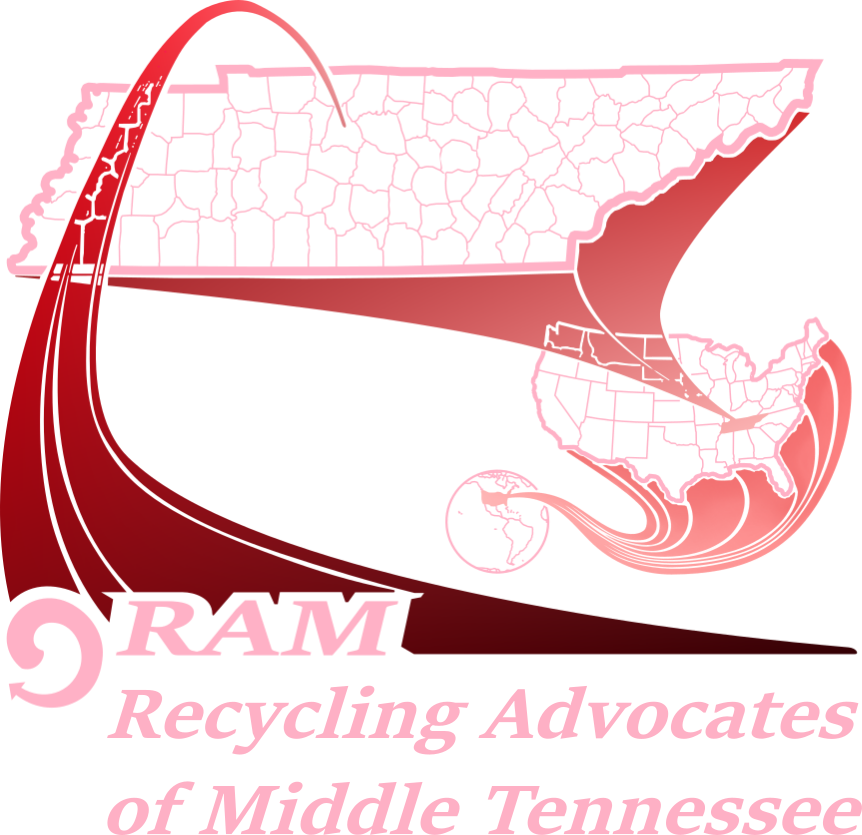 Red RAM Logo (mobile version)